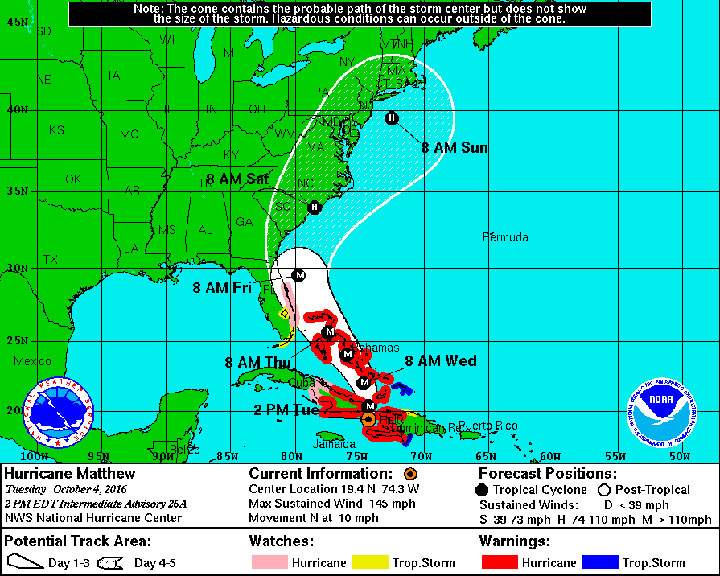 The forecast track for Hurricane Matthew. The centre of the storm could take it anywhere within the cone.