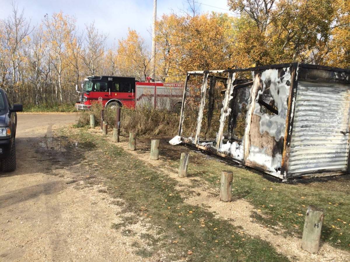 A not so happy Thanksgiving weekend for one Winnipeg football team - image