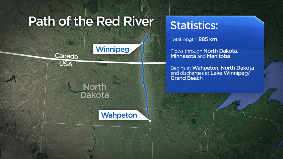 Ripple effect: The Red River, what’s in the water and how safe is it? - image