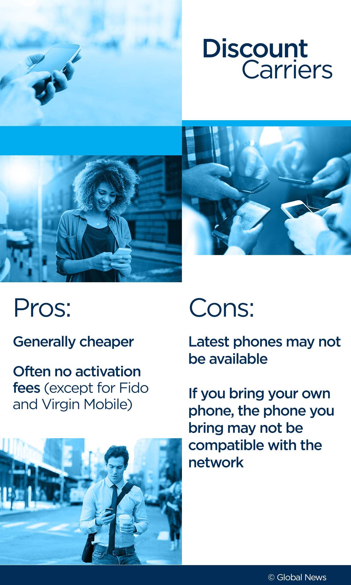 The best, cheapest cellphone plan in Canada in 2016 - image