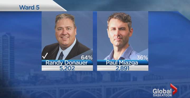 Saskatoon civic election: Ward 5 Randy Donauer - image