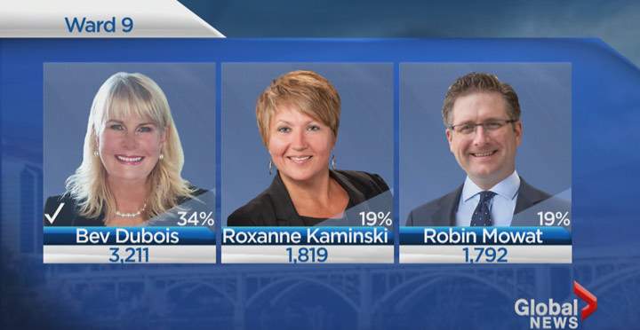 Saskatoon civic election: Ward 9 Bev Dubois - image