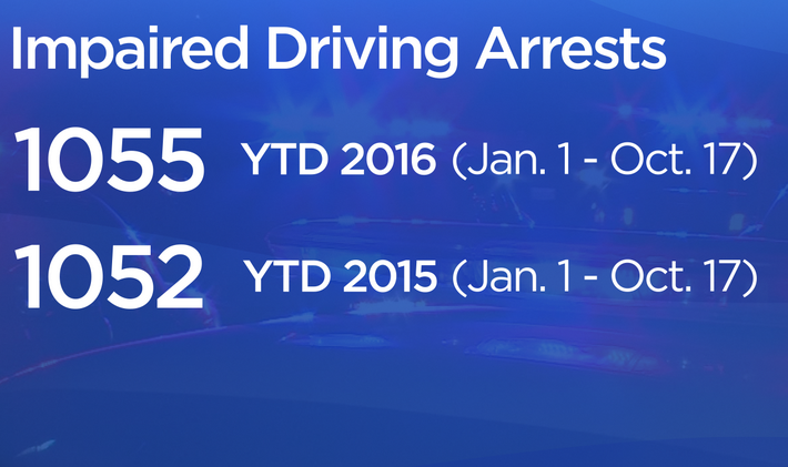 EXCLUSIVE: Video shows Ontario man allegedly impaired behind the wheel, appears to be asleep - image