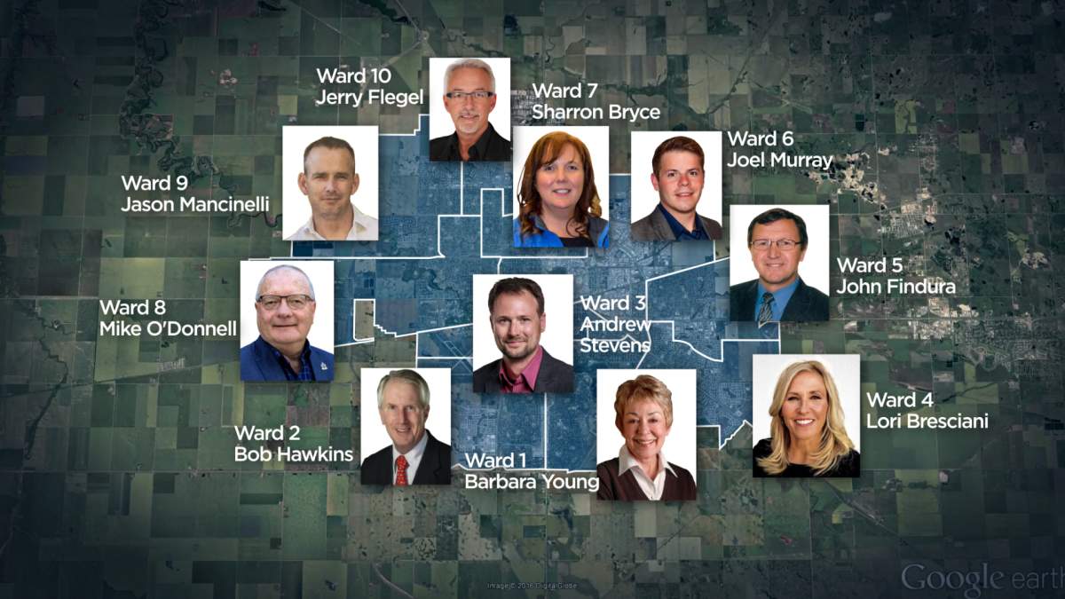Regina Votes 2016: Regina City Council Winners - image