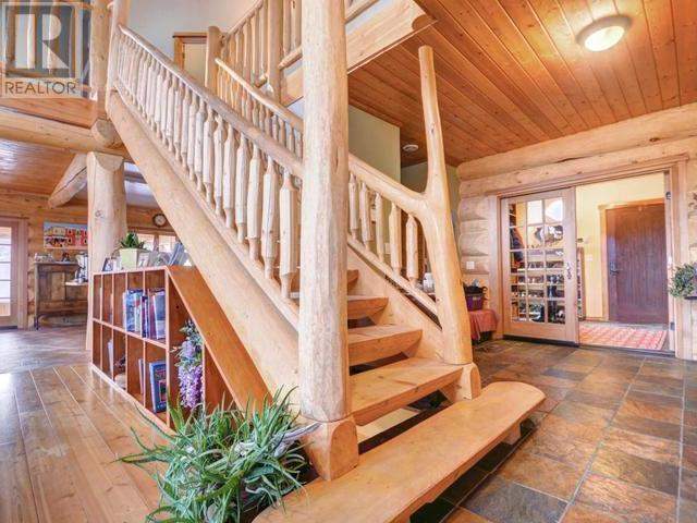 Whitehorse house real estate
