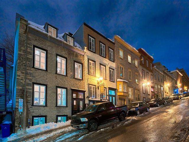 Quebec City real estate