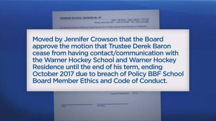 The above motion is part of a March 16, 2016 Horizon School Division No. 67 special board meeting.