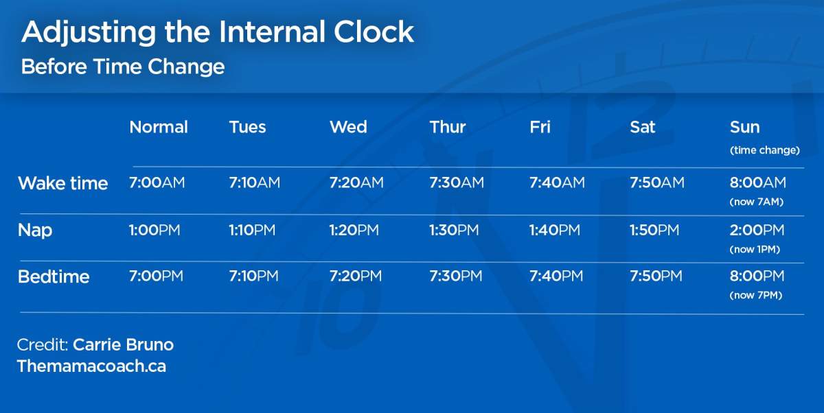 Daylight Saving Time: Parents’ guide to surviving the time change - image