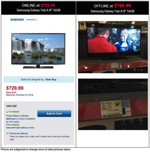 Black Friday and Cyber Monday: How and where to score the best bargains - image