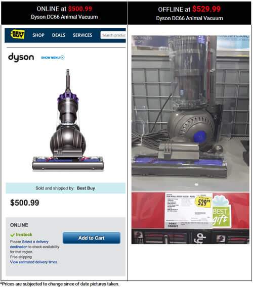 Black Friday and Cyber Monday: How and where to score the best bargains - image