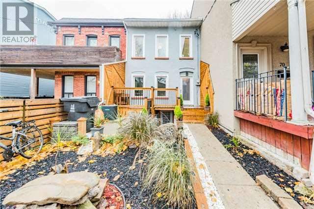 Toronto home real estate