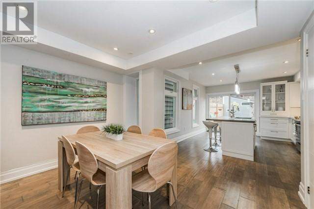 Toronto home real estate