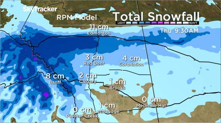 One forecast model suggests the majority of snow will stay southwest of Edmonton.