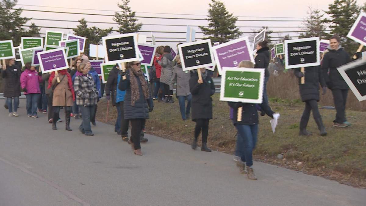 Nova Scotia Teachers