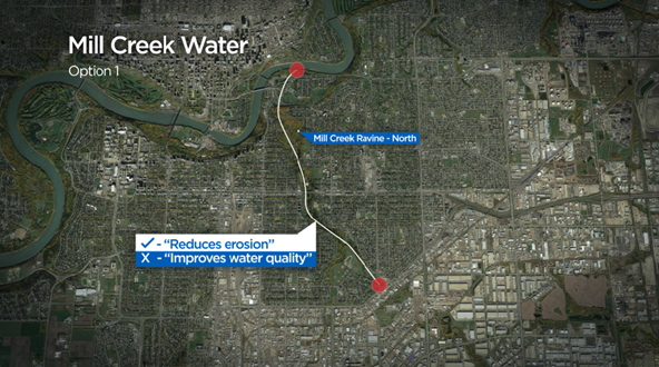 Big changes proposed for Edmonton’s Mill Creek Ravine - image