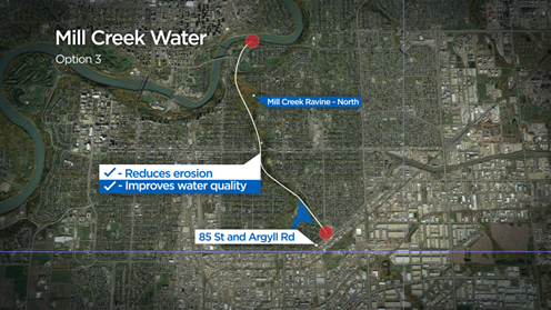 Big changes proposed for Edmonton’s Mill Creek Ravine - image