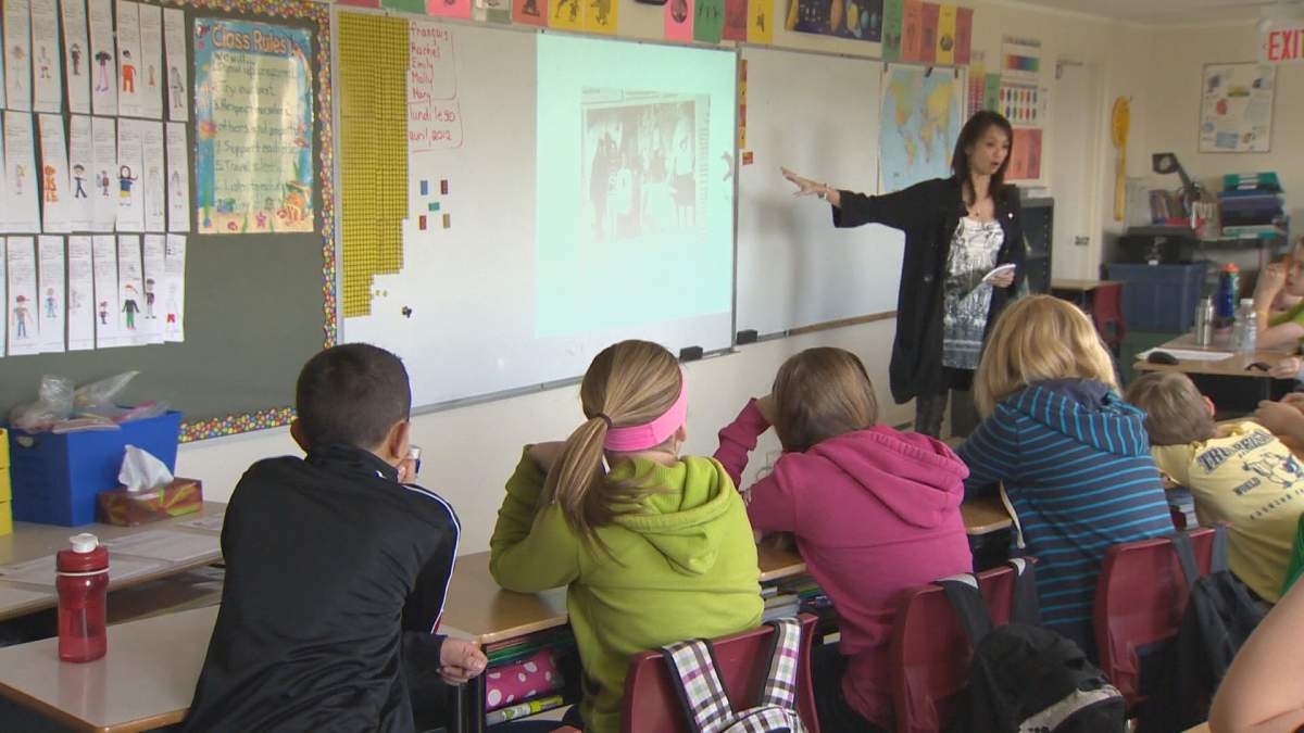 Nova Scotia Teachers