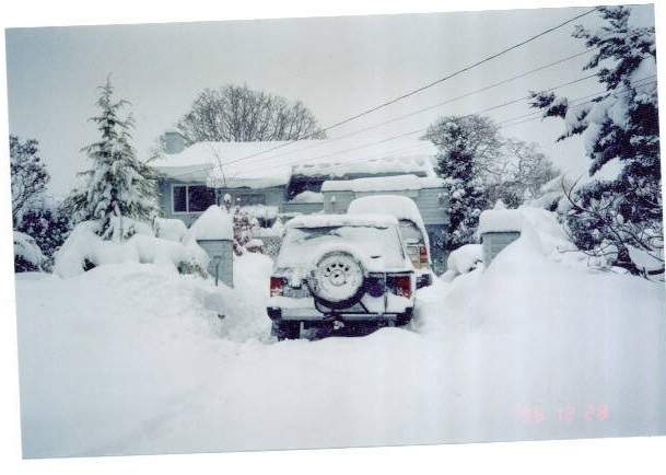 1996 snow storm