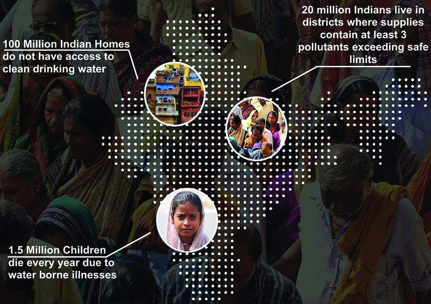 Project Saaf is part of a multinational water sanitation initiative, helping residents in rural India.