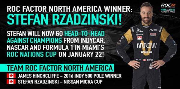 Nissan Micra Cup