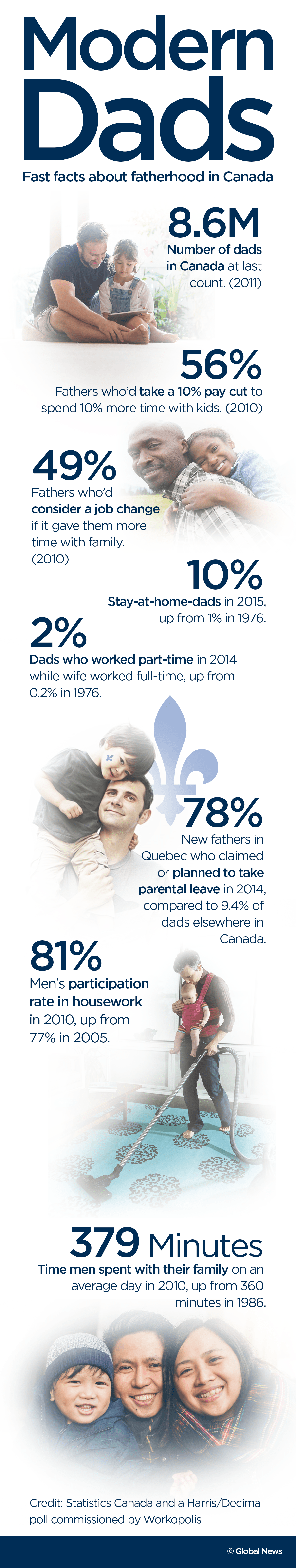 Dad who quit high-paying job for more family time part of growing trend - image