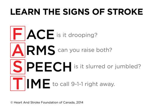Recognize the signs of stroke.