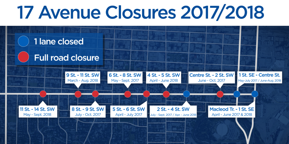Calgary businesses brace for full road closures on 17 Avenue SW - image