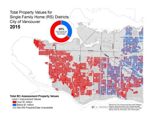 Homes under $1 million in Vancouver are virtually extinct - image