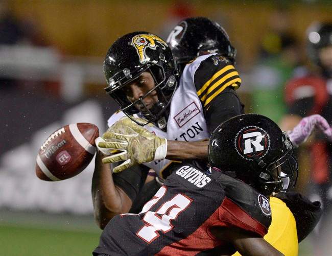 The Ticats wrap up their 2017 campaign with many question marks heading into the off-season.
