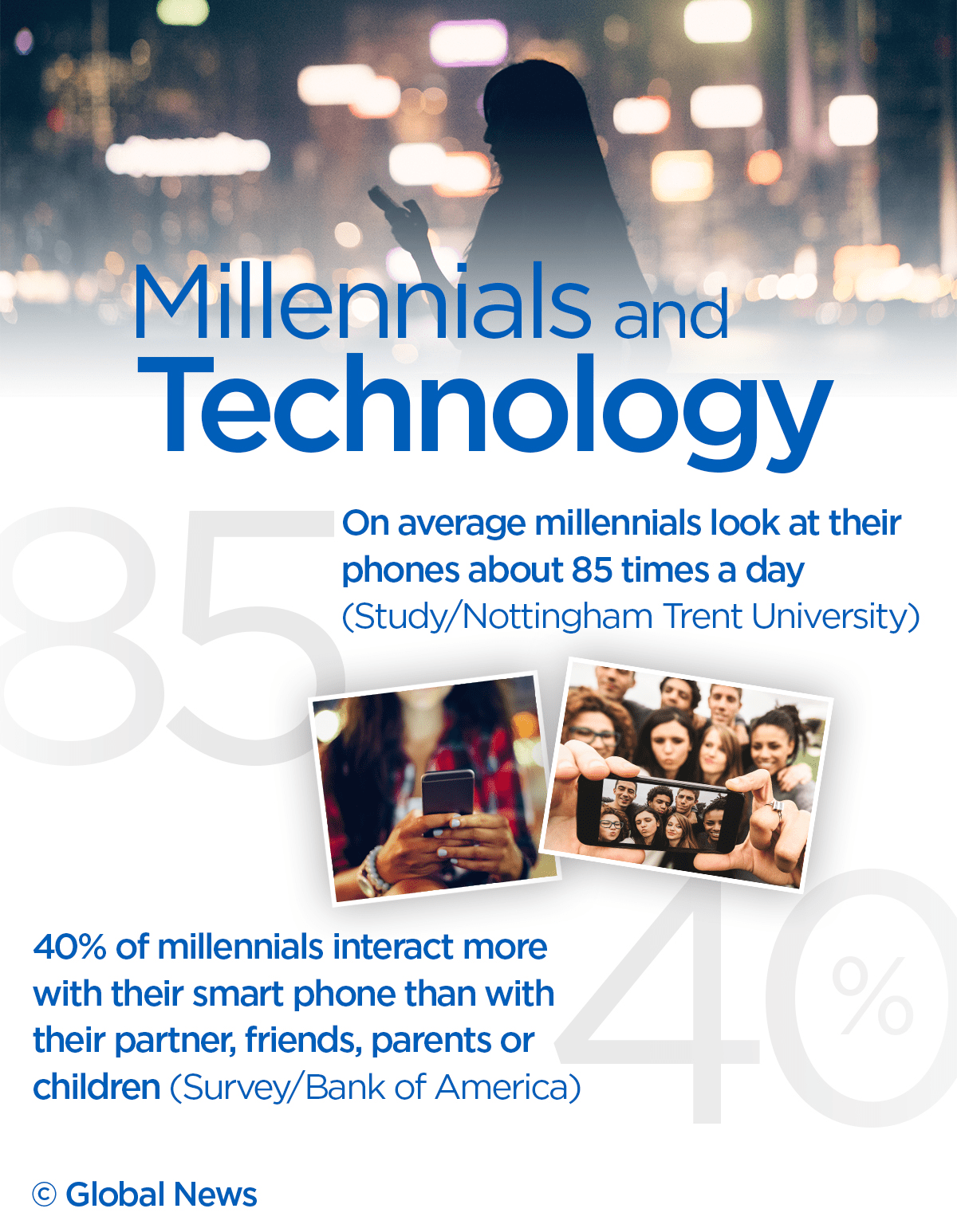 The post millennial generation: What’s coming next? - image