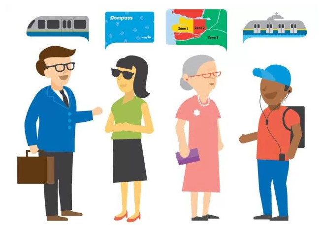TransLink wants to hear from you in Phase Two of their fare review.