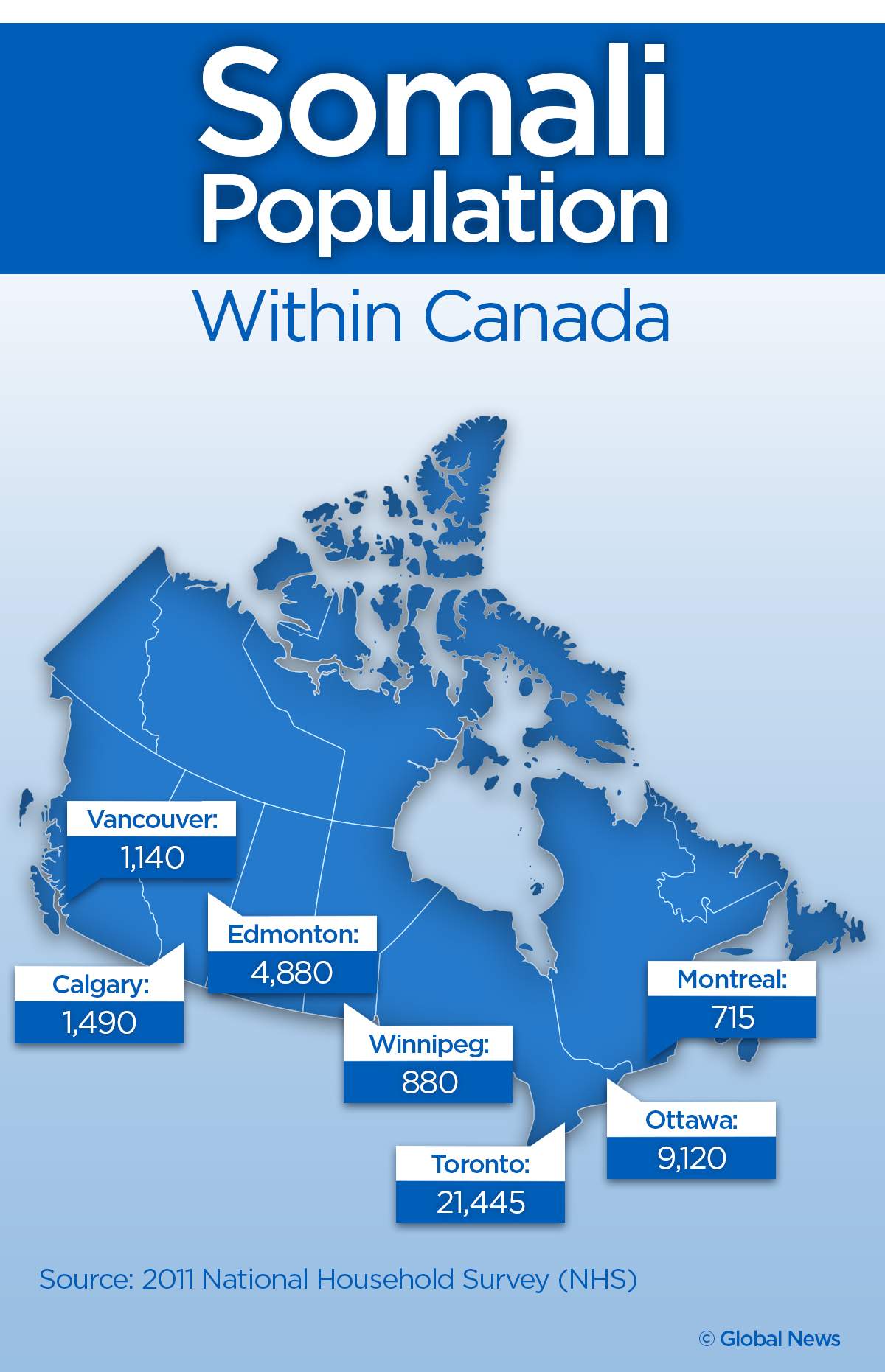 Seeking Asylum: Where do Somali asylum-seekers settle after a risky trek to Canada? - image