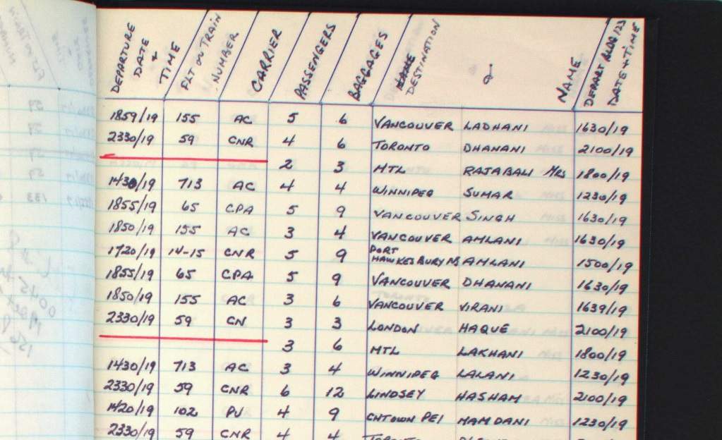 The original log book that noted the new destinations for all of the Asian refugees leaving Uganda in 1972.