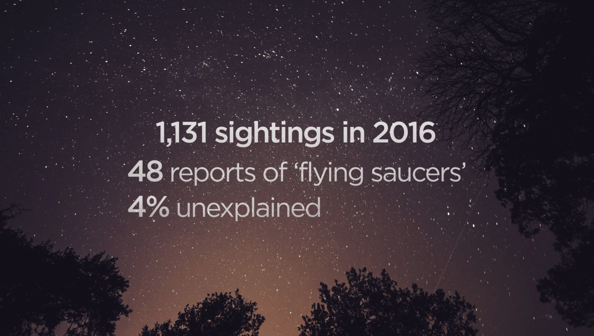 Winnipeg-based Ufology Research releases annual report on Canadian UFO sightings - image