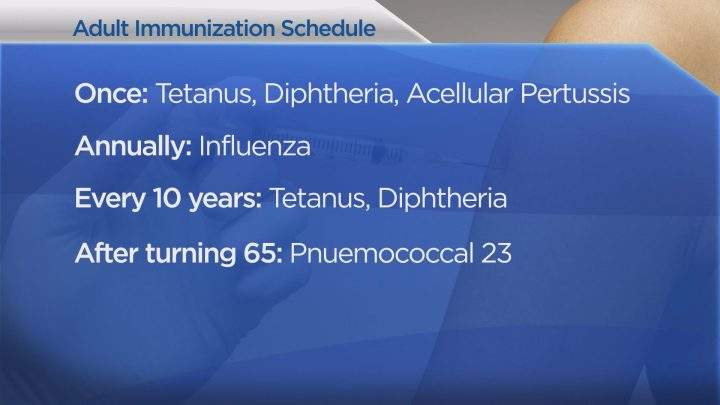 Mumps outbreak raises issues over vaccination responsibility - image