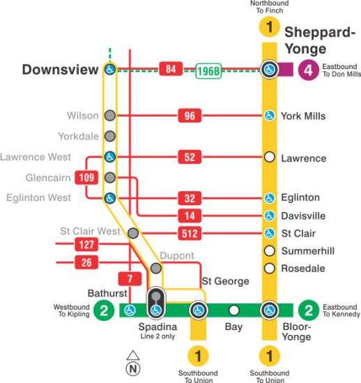 TTC