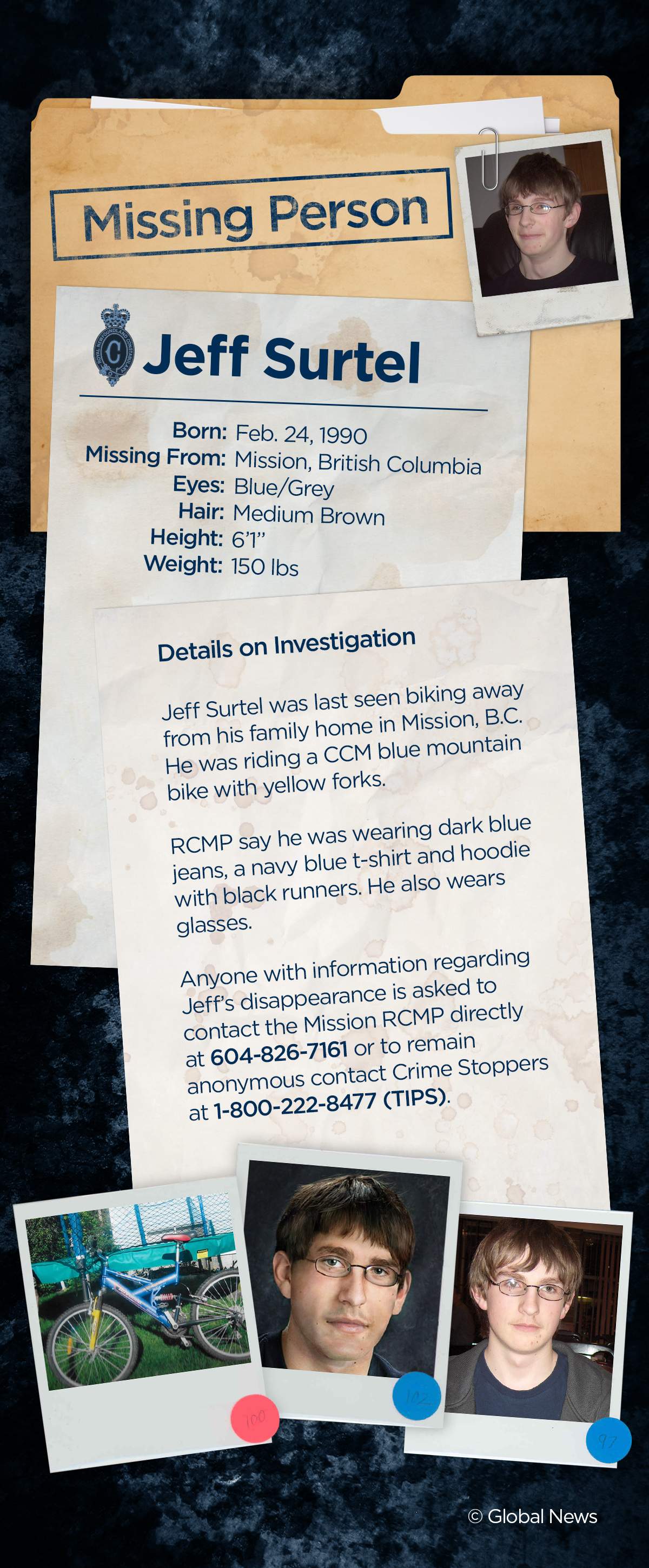 ‘A nightmare’: B.C. family struggles for answers after son Jeff Surtel vanished 10 years ago - image