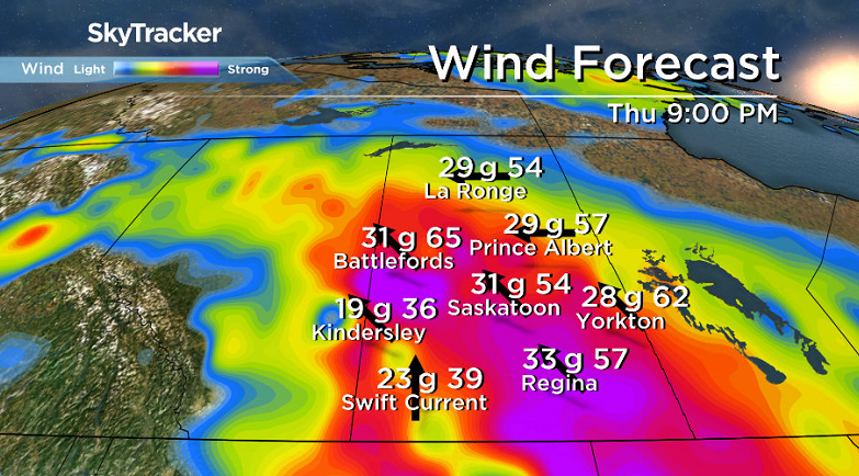 Strong winds begin to pick up during the day on Thursday in central Saskatchewan.
