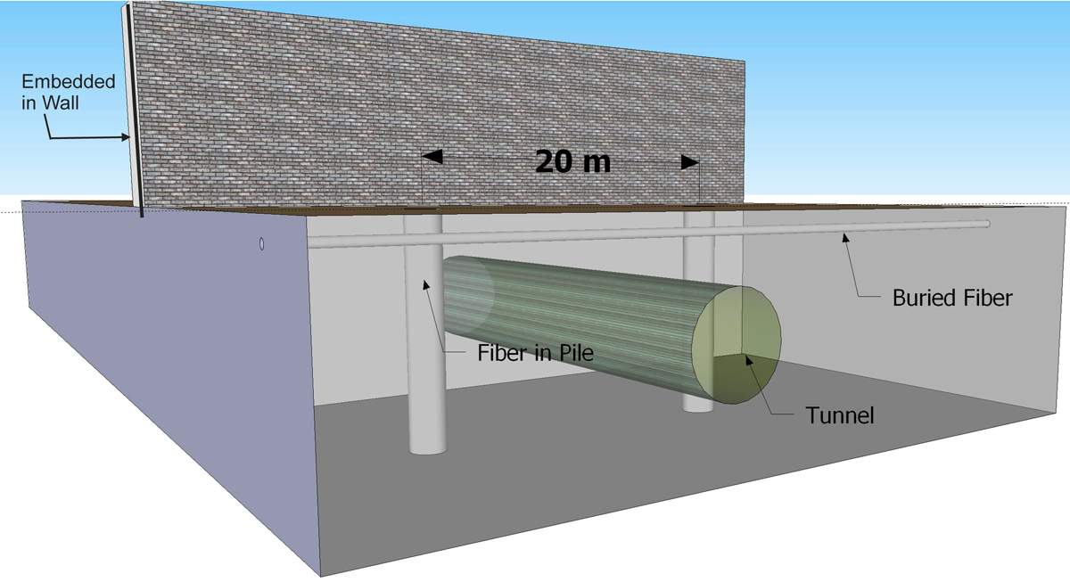 This undated rendering provided by DarkPulse Technologies Inc. shows a proposed border wall between Mexico and the U.S. The wall proposed by Arizona-based DarkPulse Technologies would be constructed with ballistic concrete that can withstand tampering or attacks of any kind, according to founder Dennis O'Leary.