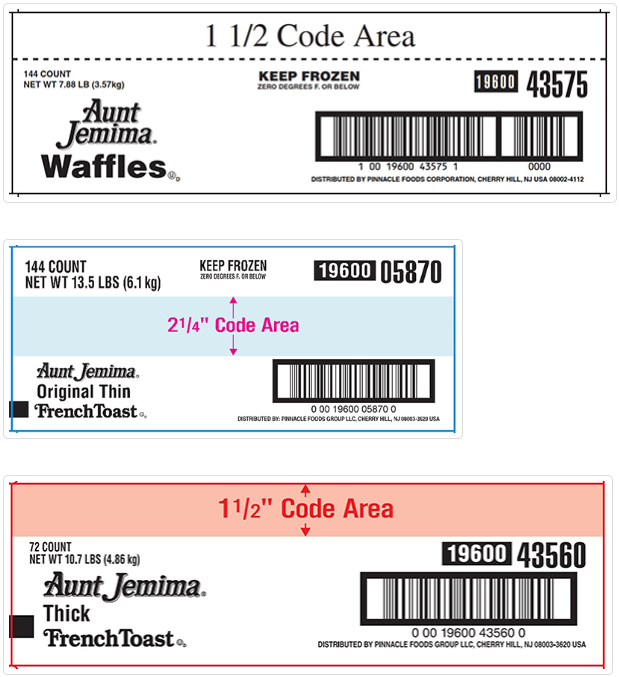 Labels of Aunt Jemima Frozen Waffles & Frozen French Toast Slices products affected by the recall.