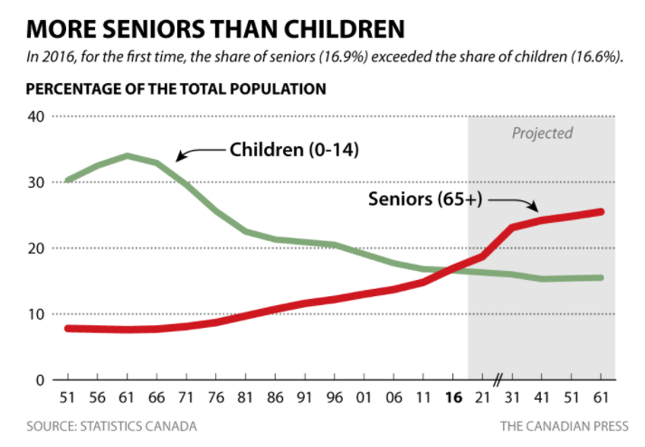Getting him to care for his elderly parents: Women’s next big fight for financial equality - image