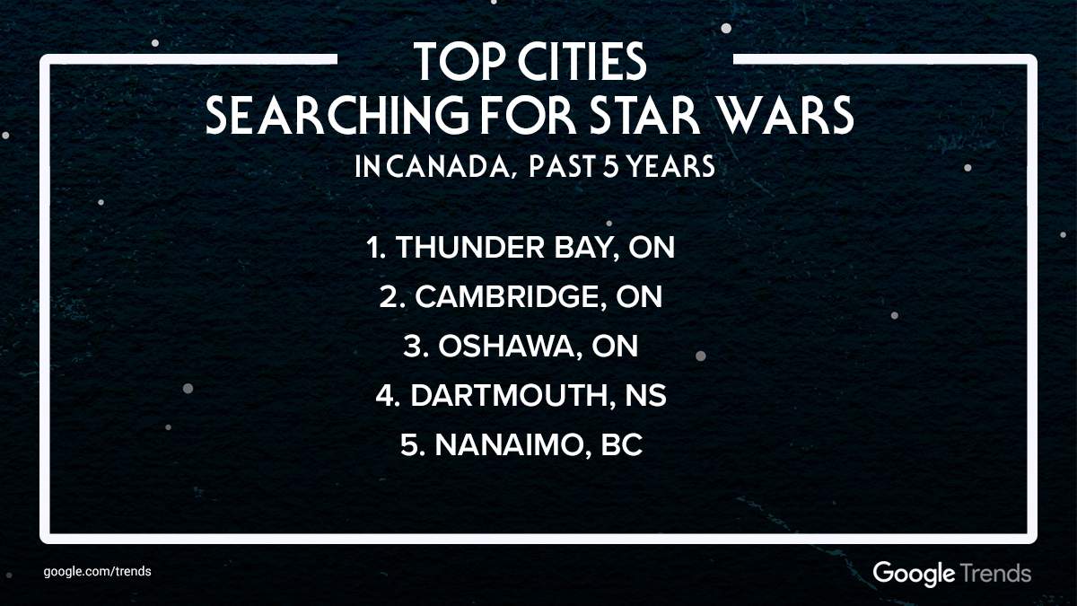 The Force is strong with Canada: Happy ‘Star Wars’ Day! - image