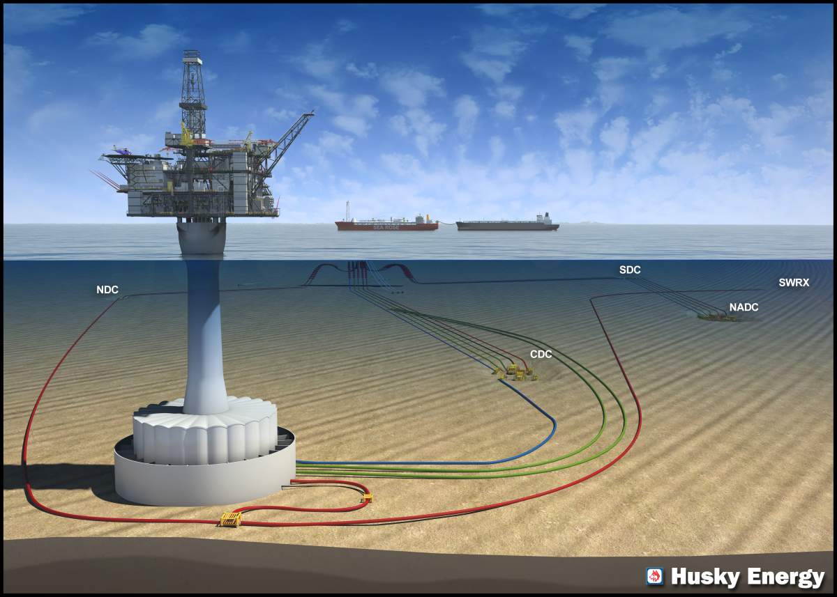 Pictured is the wellhead platform for the West White Rose project.