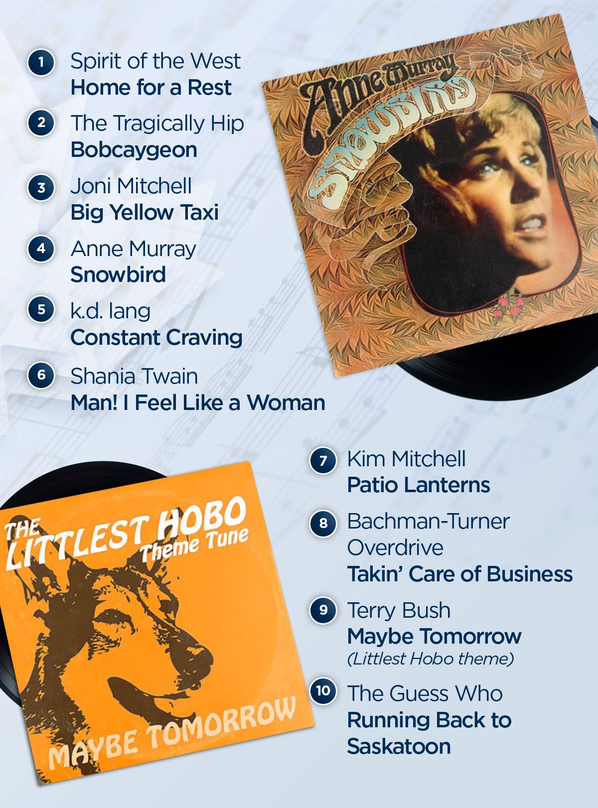 50 legendary Canadian songs in honour of Canada’s 150th birthday - image