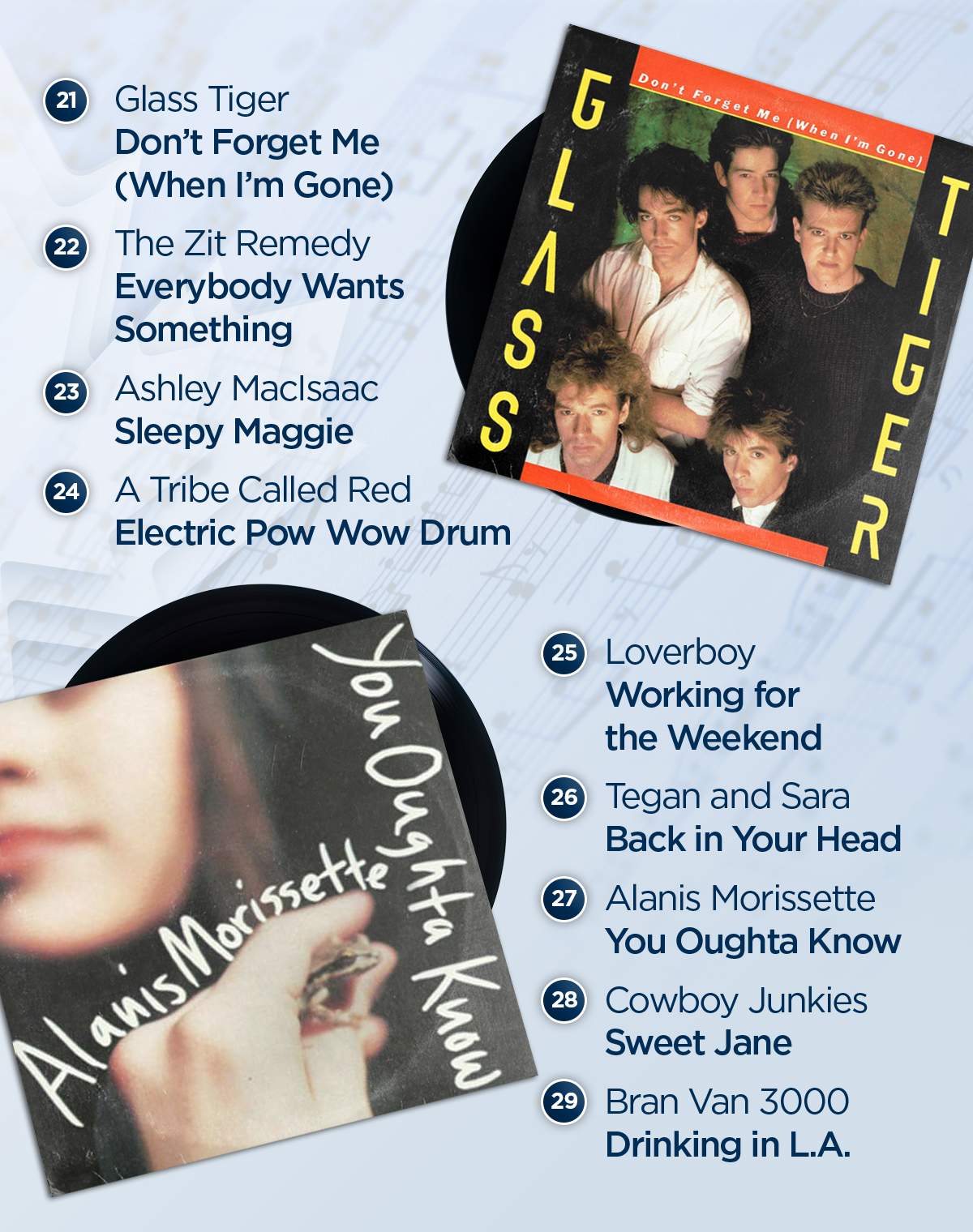50 legendary Canadian songs in honour of Canada’s 150th birthday - image