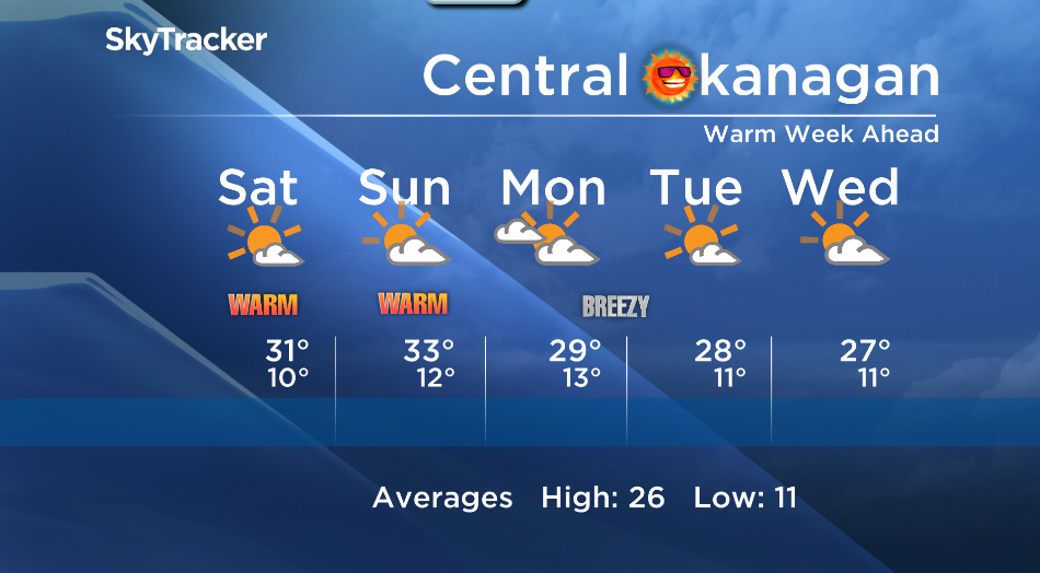 Okanagan weekend forecast - image