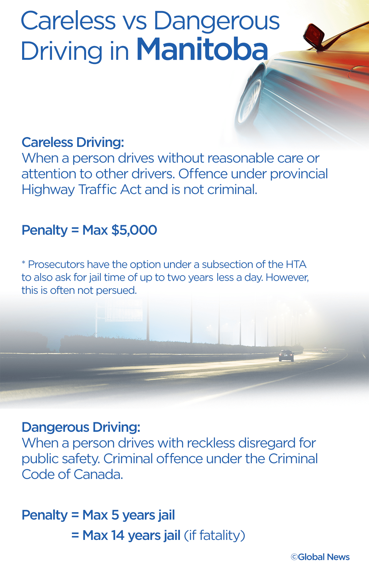 Global News investigation finds cycling fatalities often end with fine, no jail time for drivers - image