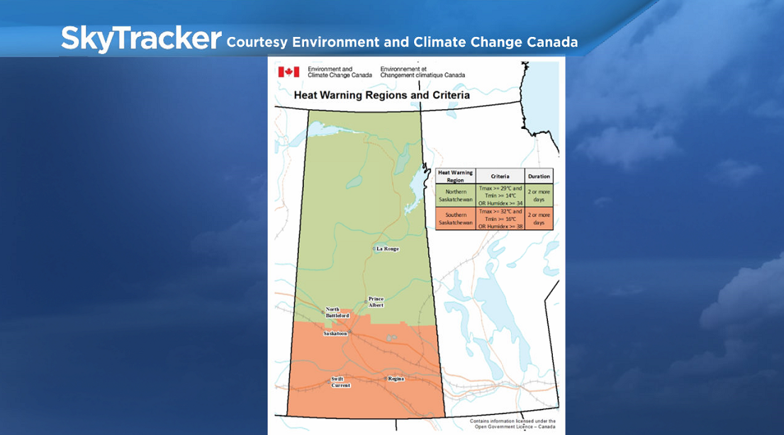 New heat warning criteria in Saskatchewan.