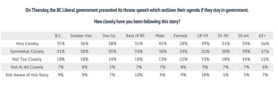 Courtesy: Mainstreet/Postmedia