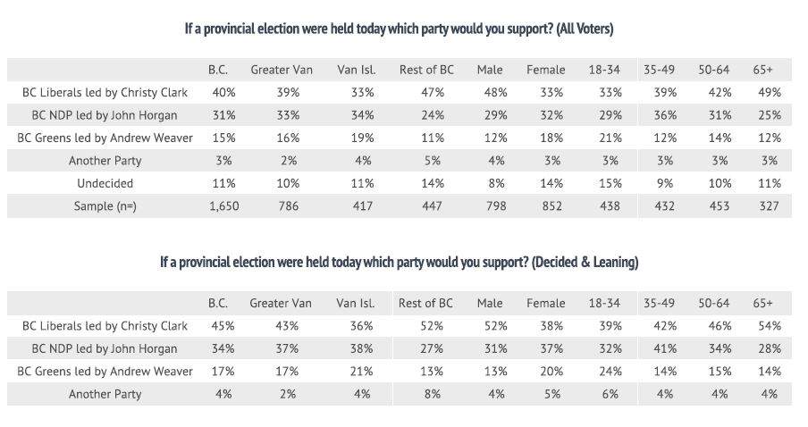 Courtesy: Mainstreet/Postmedia